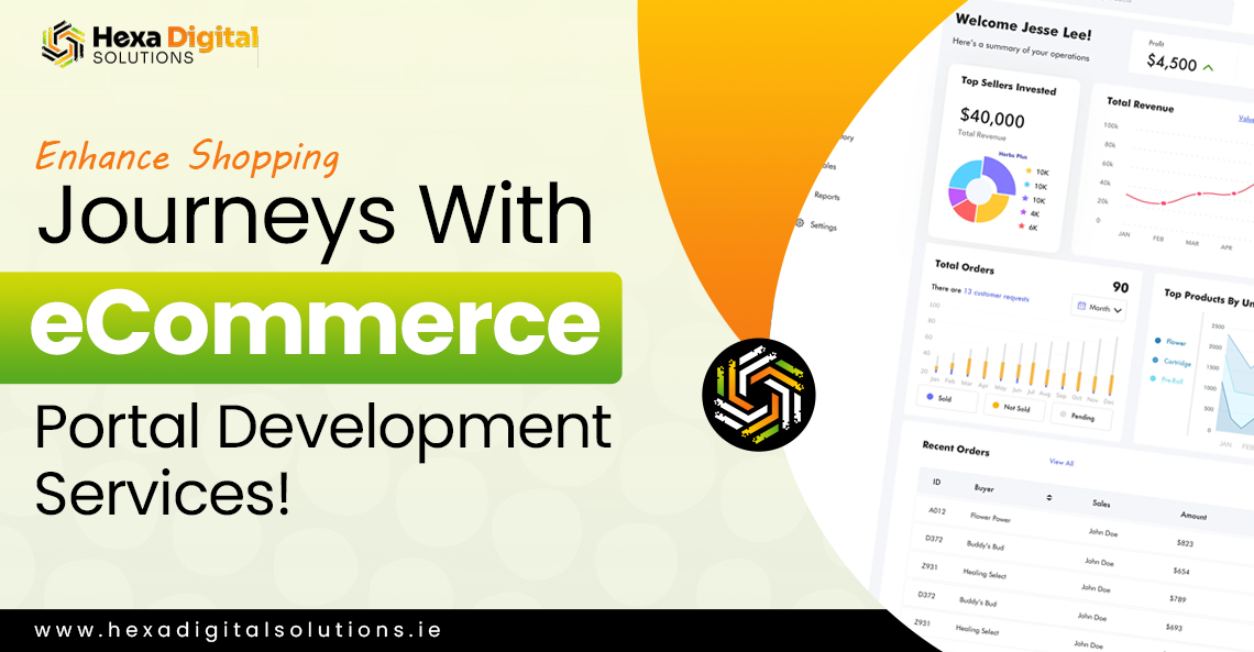 eCommerce