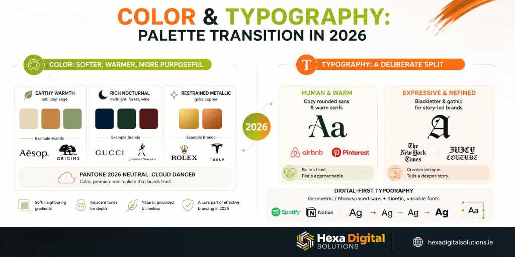 Color and Typography Palette Transition In 2026 - Hexa Digital Solutions
