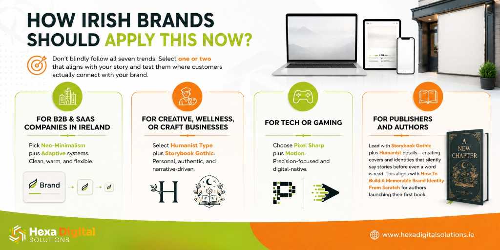 How Should Irish Brands Apply This Now