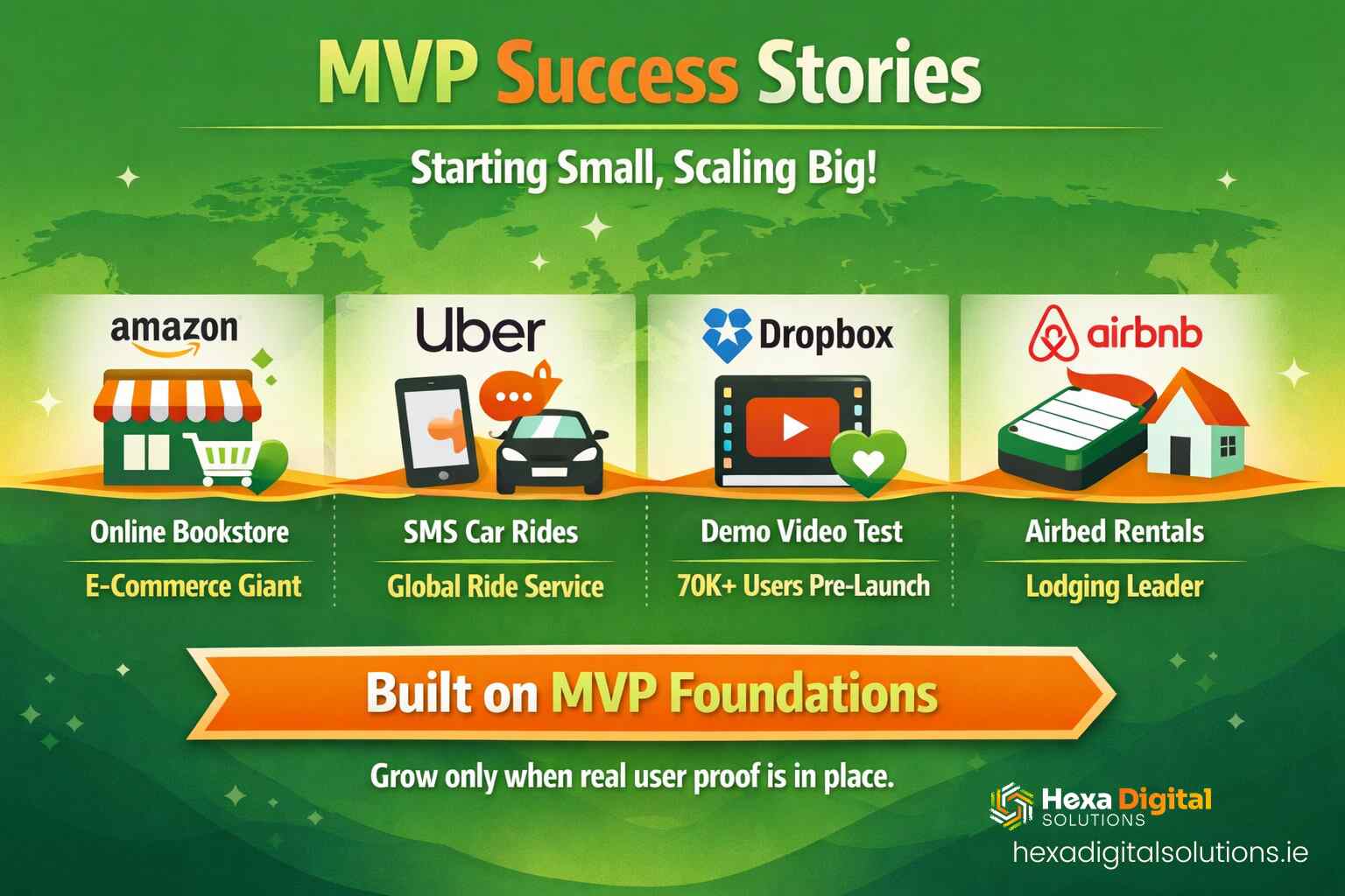 MVP successes Stories